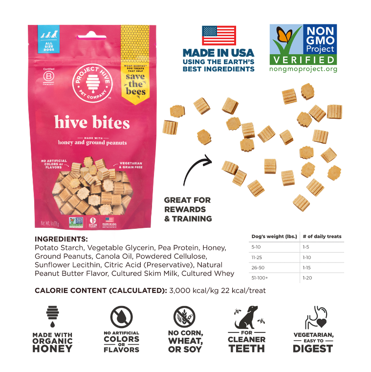 Hive Bites