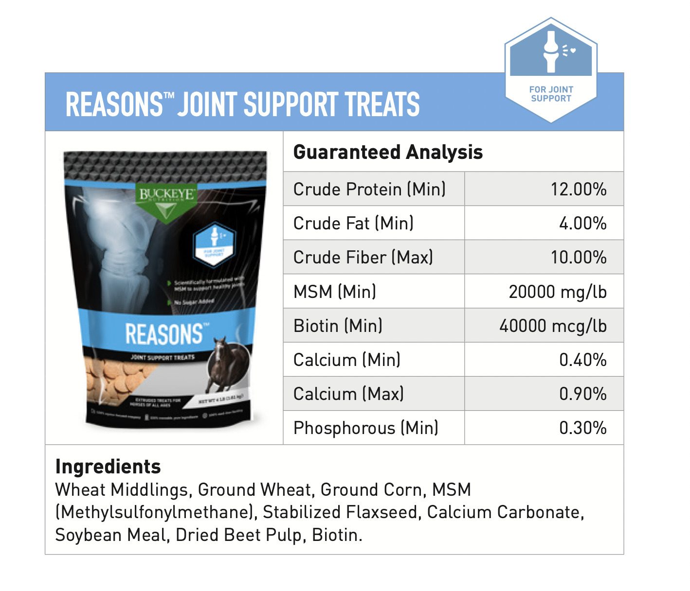 Buckeye Reasons Joint Treats 4lb